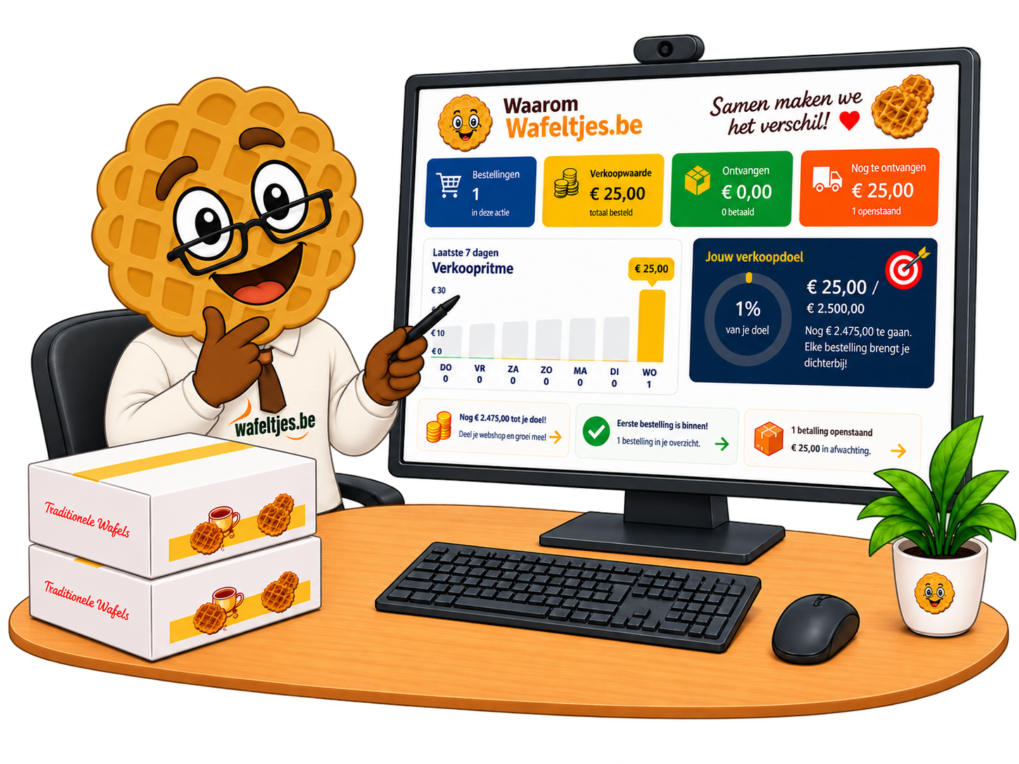 Mascotte au lancement de la vente
