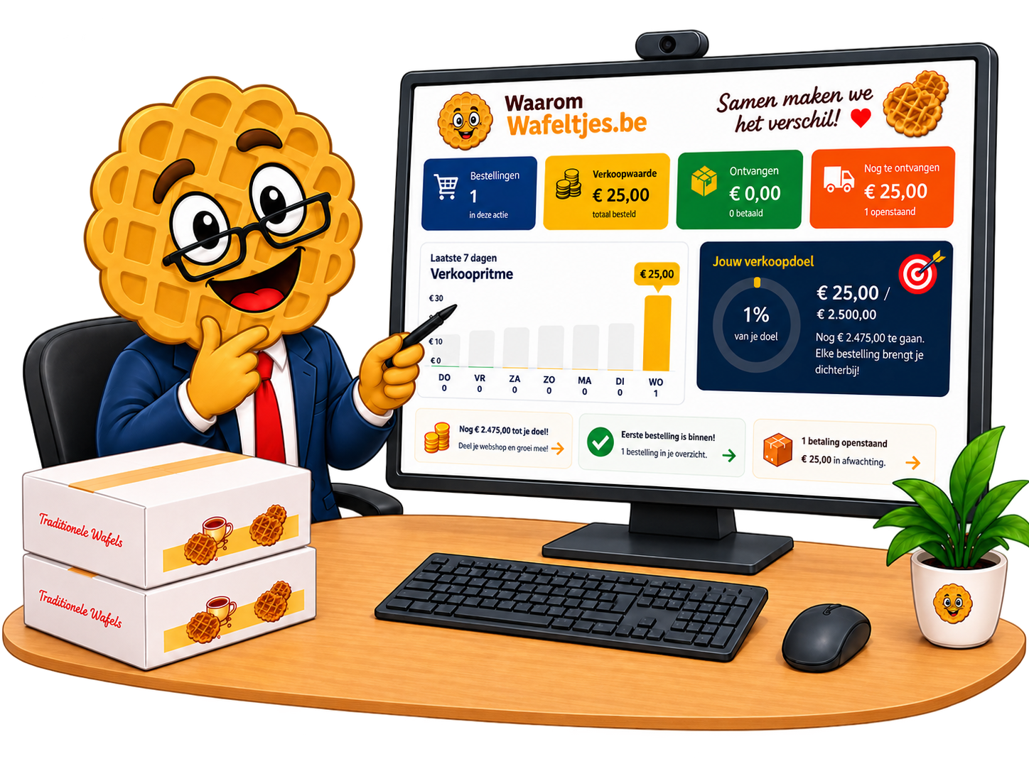 Mascotte bij de start van de verkoop